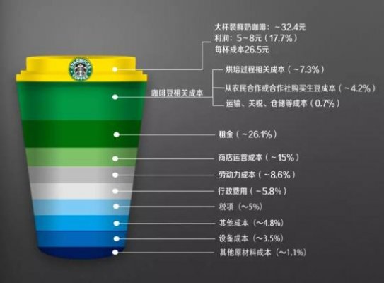 【好文(wén)推薦】破壞性創新者是如(rú)何對待創新的